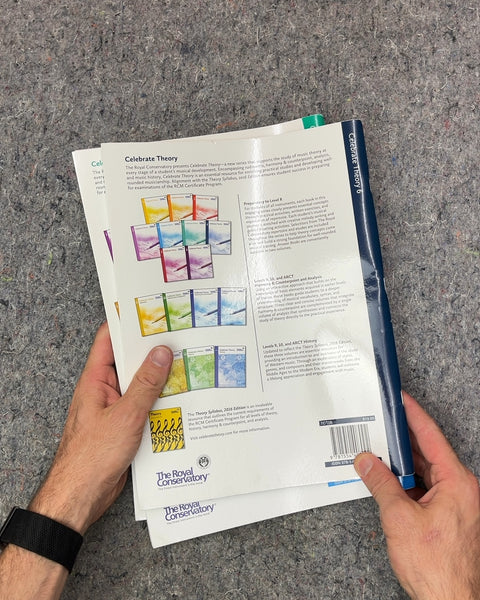 The Royal Conservatory Celebrate Theory Books, Levels 3-6