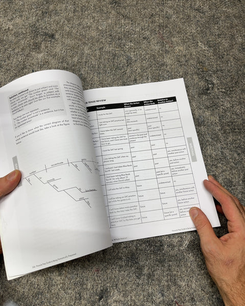 Pinnacle Prep Guide to Being Fantastically Prepared