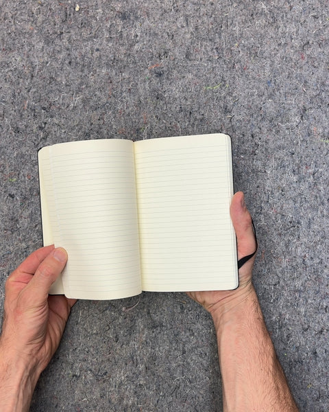 Brand New Moleskine Black Lined Notebook