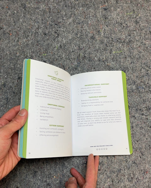 The Anti-Anxiety Journal