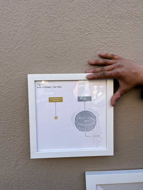 Two Cool (& A Bit Nerdy Too) Framed Prints
