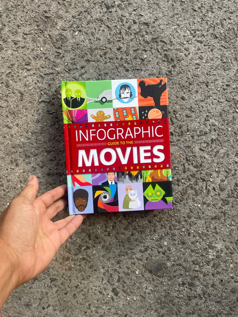 Infographic Guide To The Movies