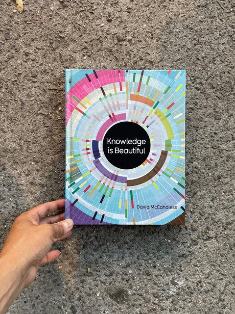 Knowledge Is Beautiful By McCandless
