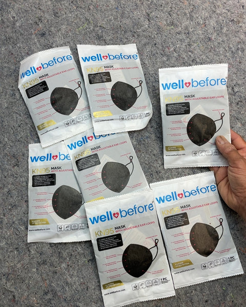 Wellbefore KN95 Mask with Adjustable Ear Loops