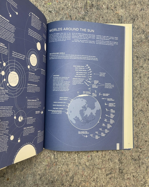 Thing Explainer: Complicated Stuff in Simple Words by Randall Munroe